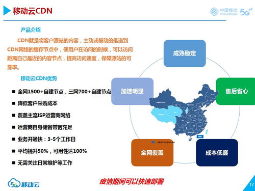 萬眾一心，攜手戰(zhàn)“疫” 鎮(zhèn)江移動(dòng)推出十款智慧應(yīng)用服務(wù)免費(fèi)使用，強(qiáng)化網(wǎng)絡(luò)技術(shù)保障